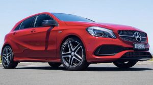 Bảng giá Xe Mercedes A250 A-Class