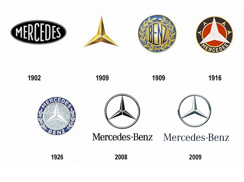 Nhìn lại lịch sử hơn 50 năm của Mercedes-Benz E-Class Coupe & Cabriolet